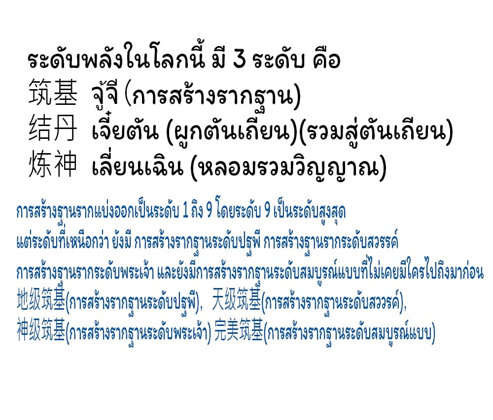 Eternal god King เธ•เธญเธเธ—เธตเน 65 (24)